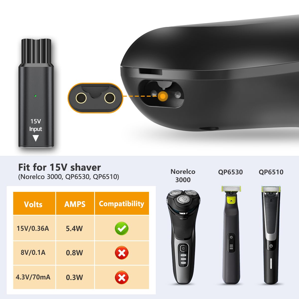 15V USB-C veilige stabiele min - Electric Shaver Rotary recensie en prijs